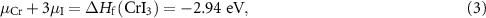 Equation (3)