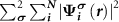 $\mathop \sum \nolimits_{{\boldsymbol{\sigma }}}^2 \mathop \sum \nolimits_{{\boldsymbol{i}}}^{{\boldsymbol{N}}} {\left| {{{\boldsymbol{\Psi }}}_{{\boldsymbol{i}}}^{{\boldsymbol{\sigma }}}\left( {{\boldsymbol{r}}} \right)} \right|^2}$