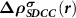 ${\boldsymbol{\Delta }}{{\boldsymbol{\rho }}}_{{\boldsymbol{SDCC}}}^{{\boldsymbol{\sigma }}}\left( {{\boldsymbol{r}}} \right)$