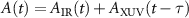 $A(t) = A_{\text{IR}}(t) + A_{\text{XUV}}(t-\tau)$