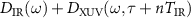 $D_{\text{IR}}(\omega)+D_{\text{XUV}}(\omega,\tau+nT_{\text{IR}})$