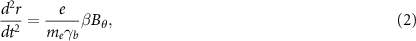 Equation (2)