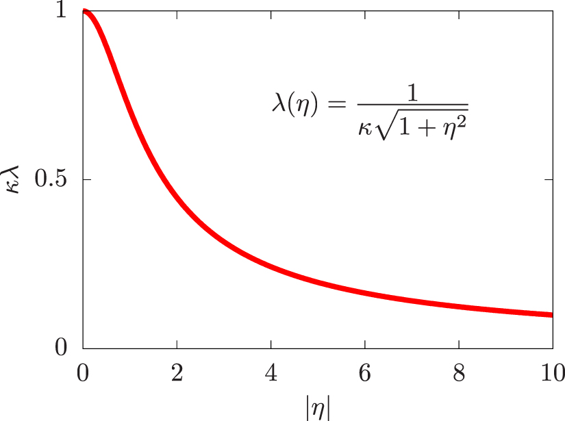 Non-equilibrium steady states of electrolyte interfaces - IOPscience