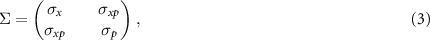 Equation (3)