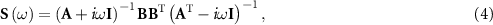 Equation (4)