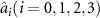 $\hat{a}_{i}(i = 0,1,2,3)$