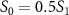 $S_0 = 0.5S_1$