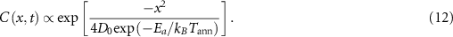 Equation (12)