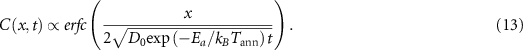 Equation (13)