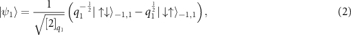 Equation (2)