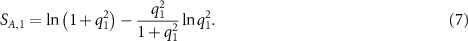 Equation (7)