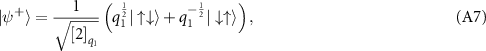Equation (A7)