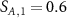 $S_{A,1} = 0.6$