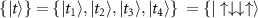 $\{\vert t\rangle\} = \{\vert t_{1}\rangle,\vert t_{2}\rangle,\vert t_{3}\rangle,\vert t_{4}\rangle\}~ = \{\vert \uparrow\downarrow\downarrow\uparrow\rangle$