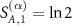 $S_{A,1}^{(\alpha)} = \ln{2}$