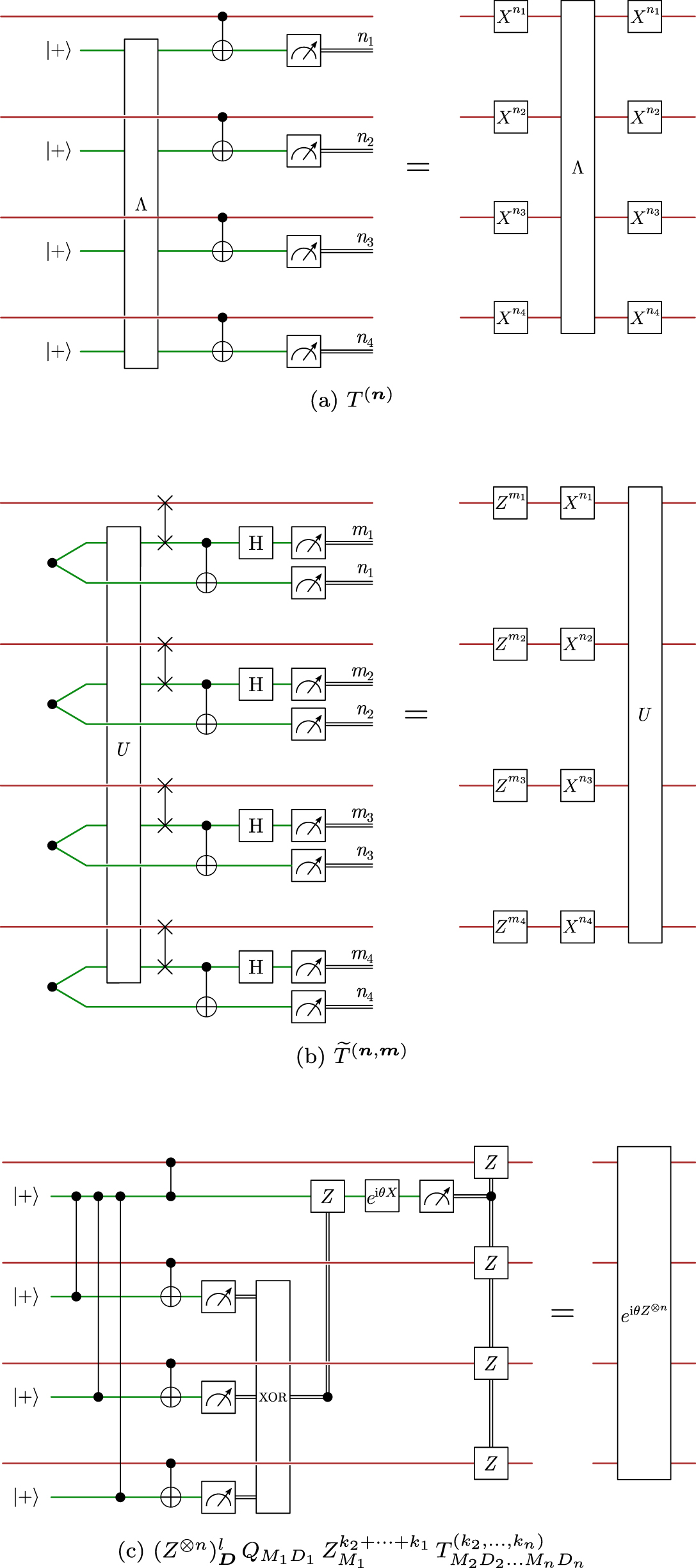 A modular entanglement-based quantum computer architecture - IOPscience