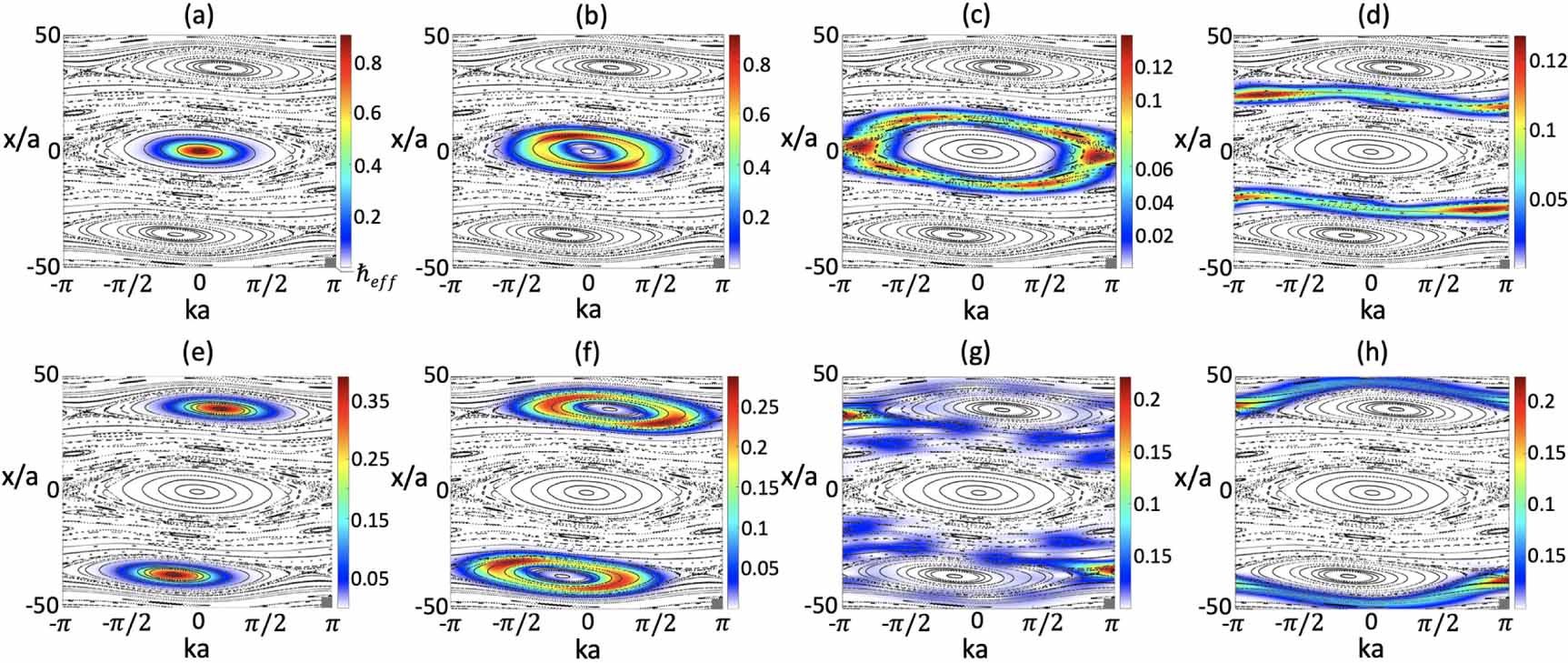 Floquet dynamics of ultracold atoms in optical lattices with a ...