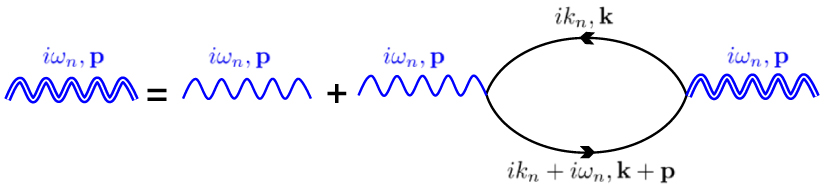 Dynamic Kohn anomaly in twisted bilayer graphene - IOPscience