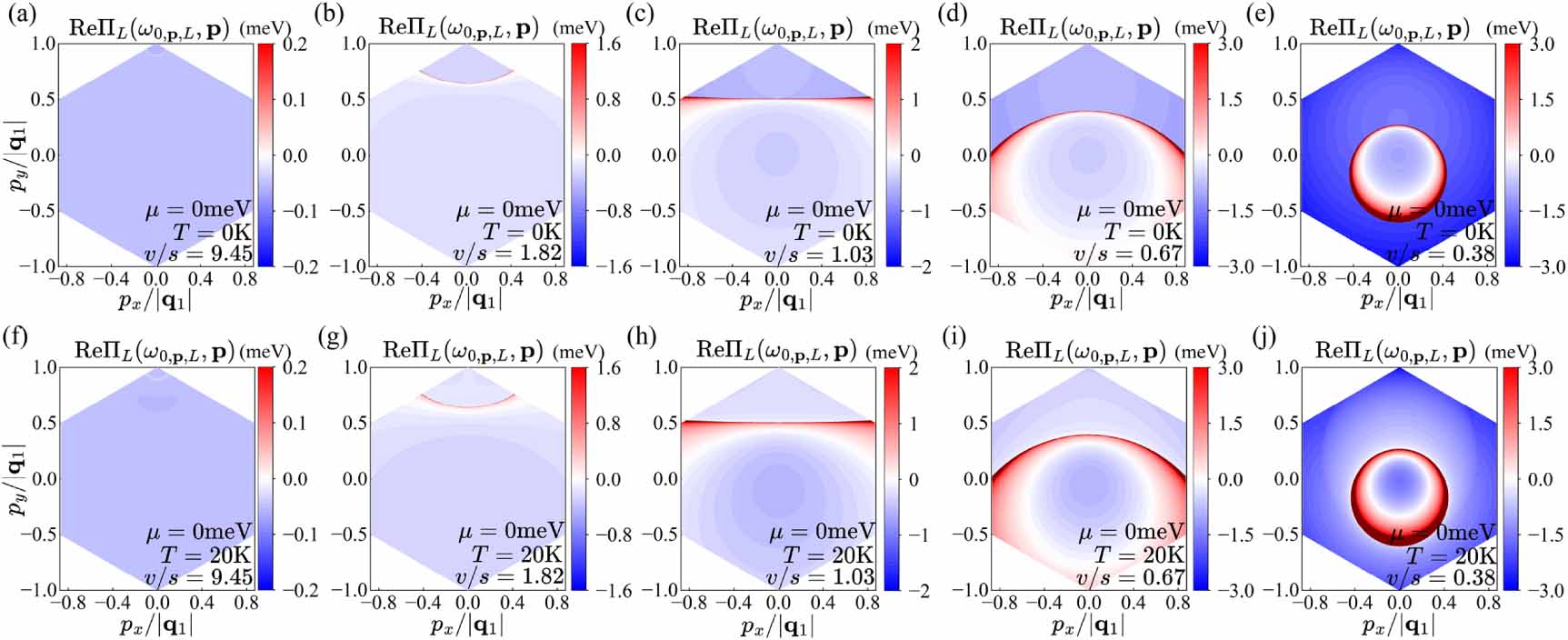 Dynamic Kohn anomaly in twisted bilayer graphene - IOPscience