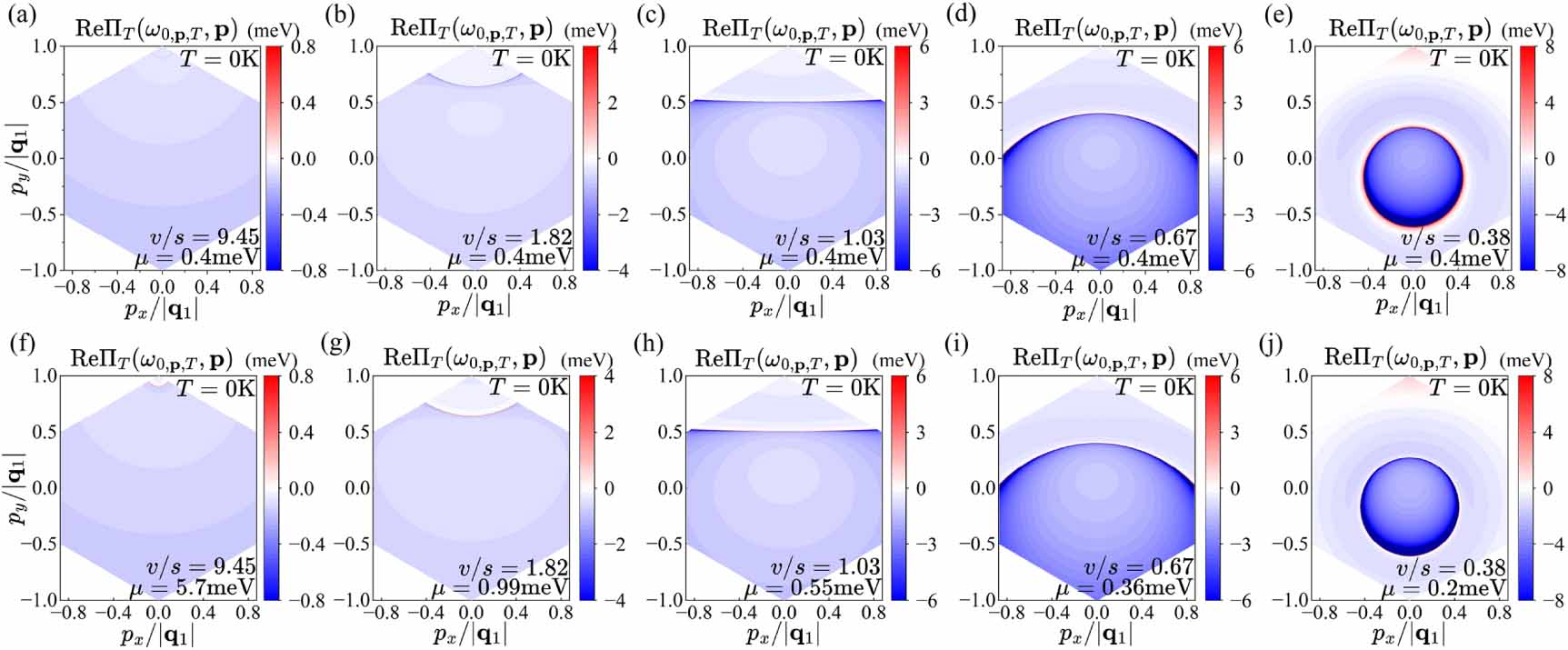 Dynamic Kohn anomaly in twisted bilayer graphene - IOPscience