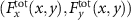 $({F_x^{{\text{tot}}}(x,y),F_y^{{\text{tot}}}(x,y)})$