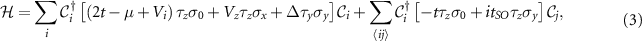 Equation (3)