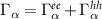 $\Gamma_{\alpha} = \Gamma^{ee}_{\alpha}+\Gamma^{hh}_{\alpha}$