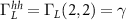$\Gamma^{hh}_L = \Gamma_L(2,2) = \gamma$