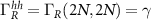 $\Gamma^{hh}_R = \Gamma_R(2N,2N) = \gamma$