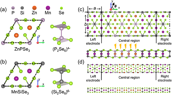Large tunneling magnetoresistance and its high bias stability in Weyl ...