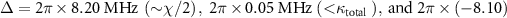 ${{\Delta }} = 2\pi \times 8.20{\text{ MHz }}\left( {\sim}{\chi /2} \right),{\text{ }}2{{\pi }} \times 0.05{\text{ MHz }}( {<}{\kappa _{{\text{total}}}}{\text{ }}),{\text{ and }}2\pi \times \left( { - 8.10} \right)$