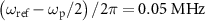 $\left( {{\omega _{{\text{ref}}}} - {\omega _{\text{p}}}/2} \right)/2\pi = 0.05{\text{ MHz}}$