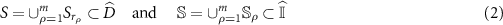 Equation (2)