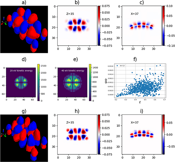 Figure 11. Refer to the following caption and surrounding text.