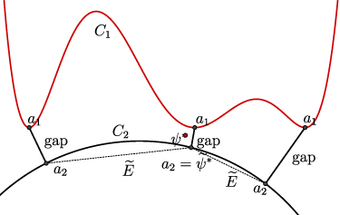 Figure 4. Refer to the following caption and surrounding text.
