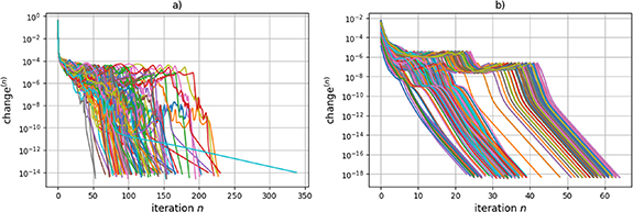 Figure 5. Refer to the following caption and surrounding text.