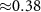 ${\approx}0.38$