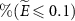 $\%(\widetilde E \unicode{x2A7D} 0.1)$