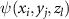 $\psi(x_i, y_j, z_l)$