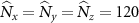 ${\widehat{N}}_x = {\widehat{N}}_y = {\widehat{N}}_z = 120$
