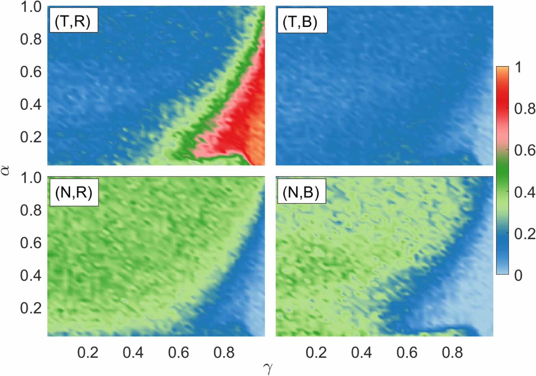 Decoding trust: a reinforcement learning perspective - IOPscience