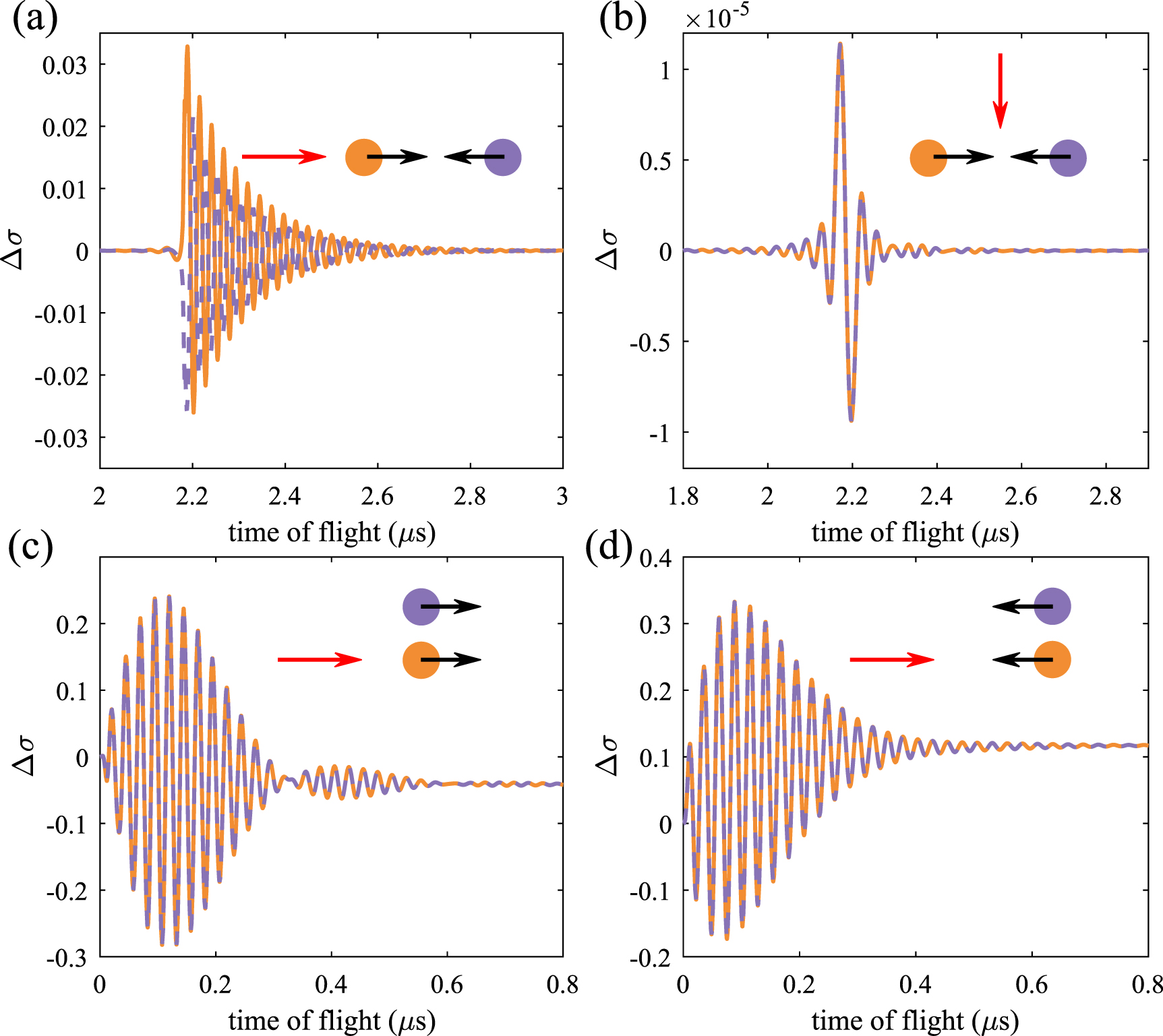 Manipulating the dipolar interactions and cooperative effects in ...