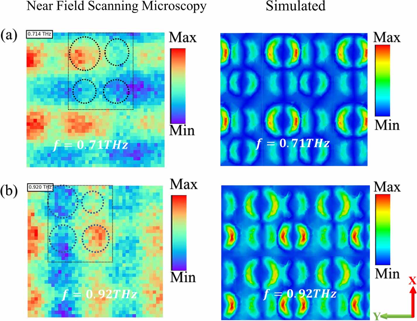 High-quality factor Quasi-BIC mode via selective symmetry-breaking ...
