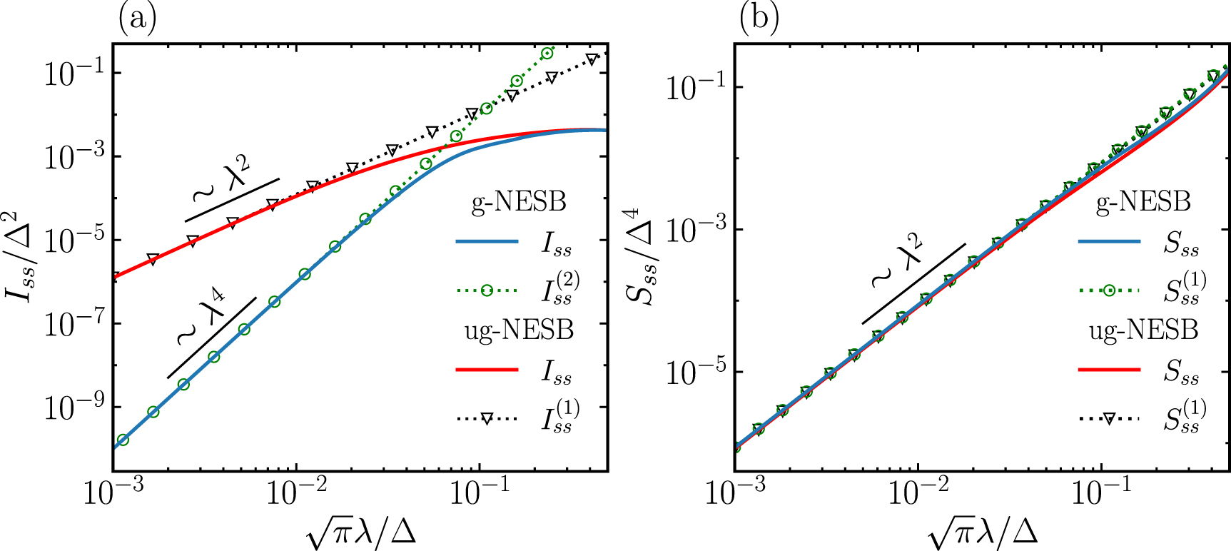 Nonequilibrium quantum heat transport between structured environments ...
