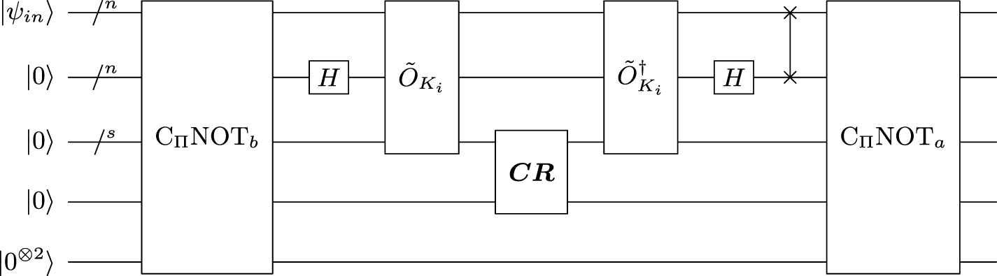 An efficient quantum algorithm for independent component analysis ...