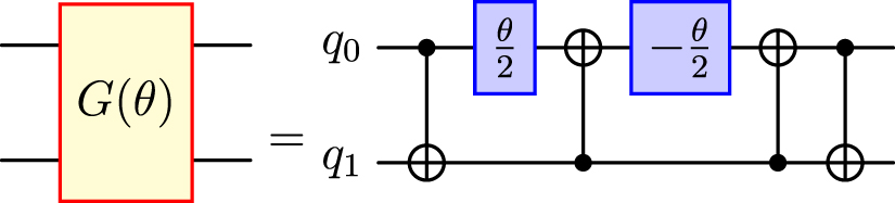 Shell-model study of 58Ni using quantum computing algorithm - IOPscience