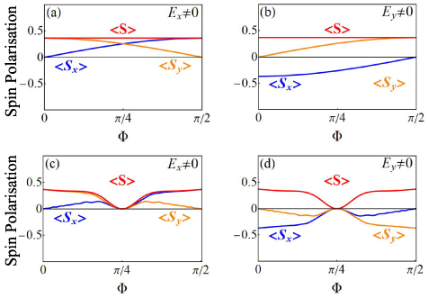 その他 TK adidas ZX TR Mid | Nice Kicks