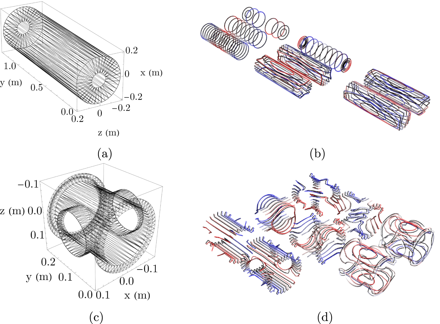 Low-noise environment for probing fundamental symmetries - IOPscience