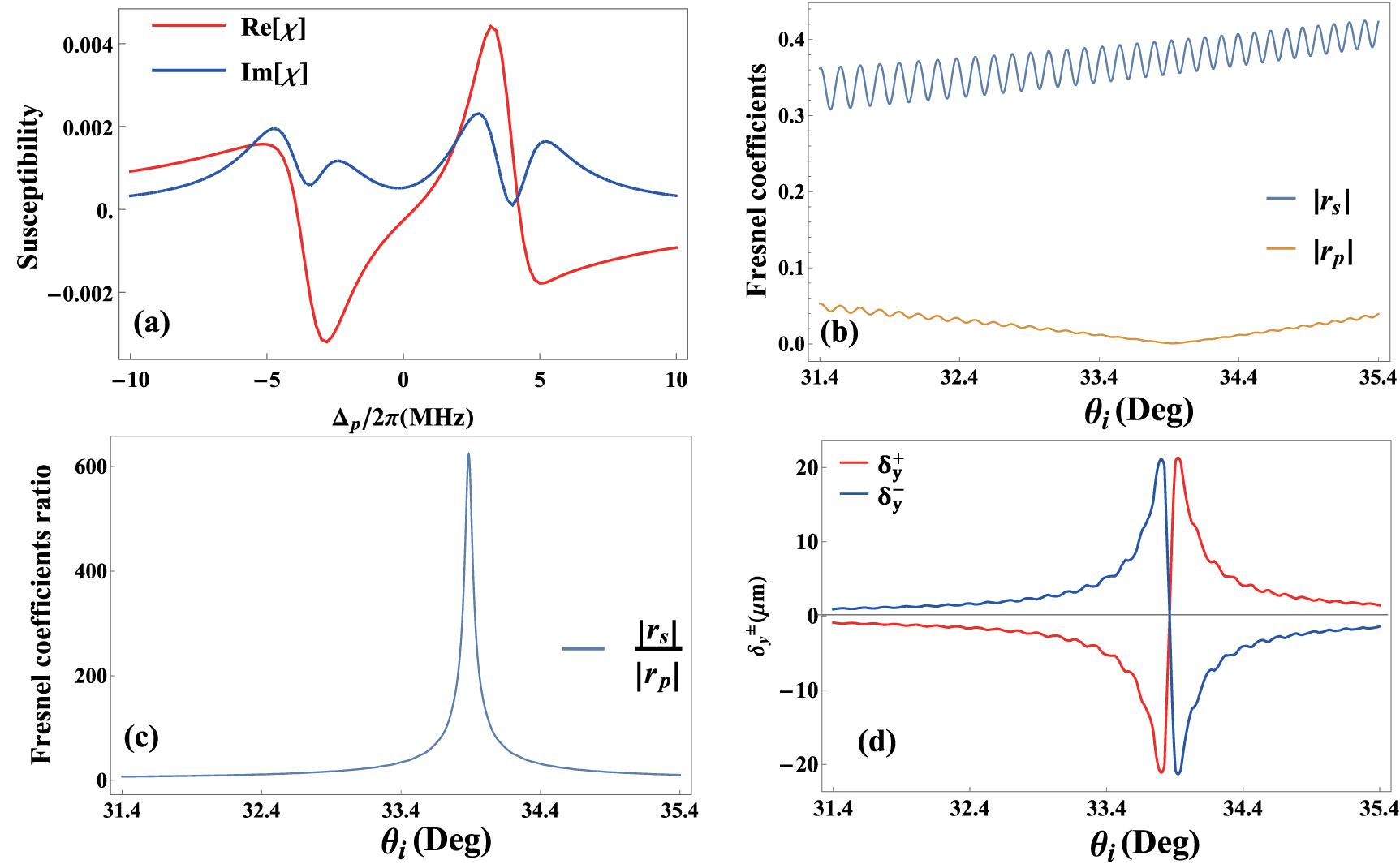 Nonlocal nonlinear control of photonic spin Hall effect in strongly ...