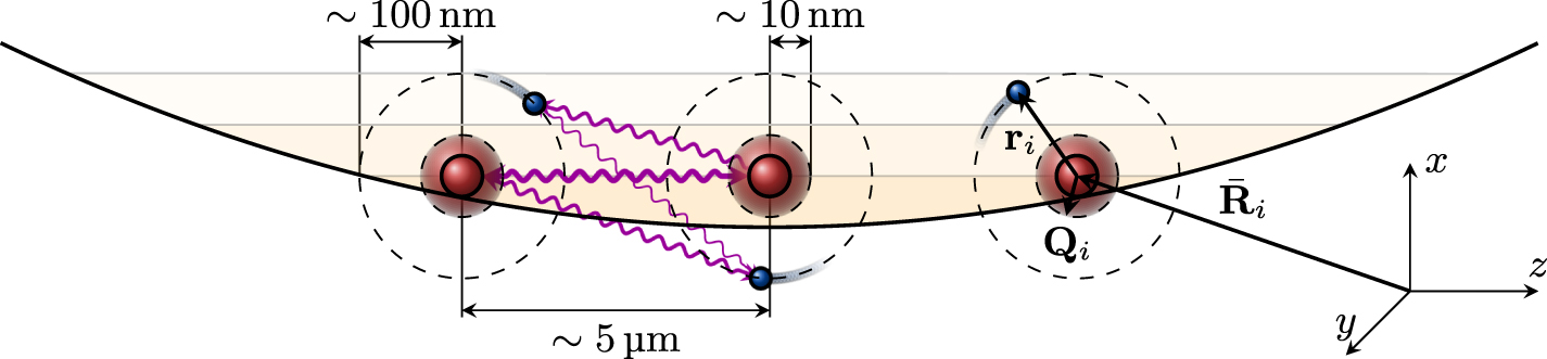 Two-qubit gate protocols with microwave-dressed Rydberg ions in a ...